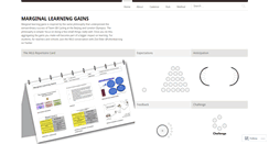 Desktop Screenshot of marginallearninggains.com